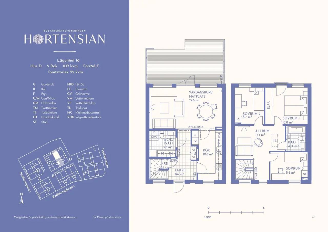 Floor plan for Rödklintsgatan 8B