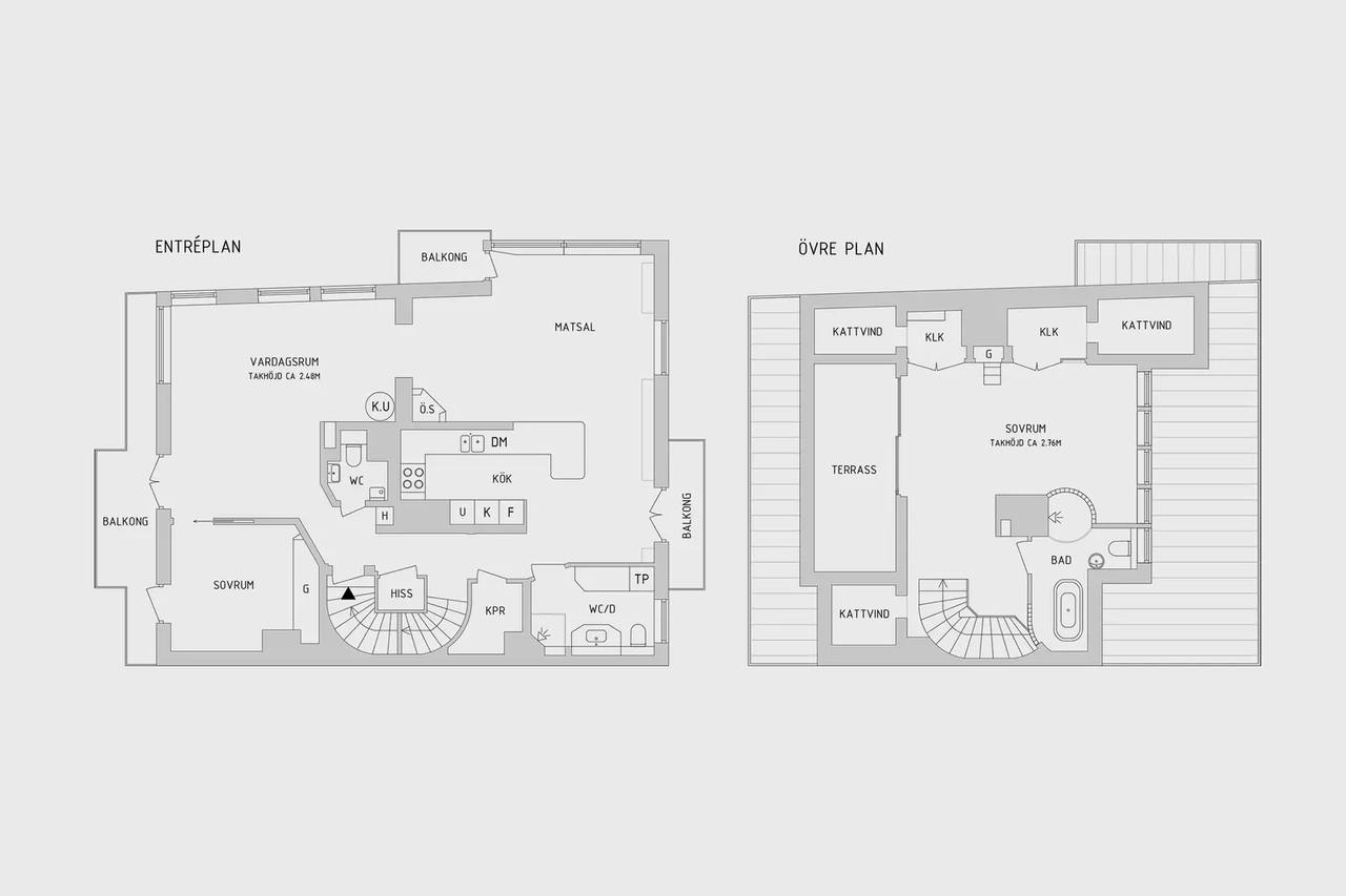 Floor plan for Nordenskiöldsgatan 74