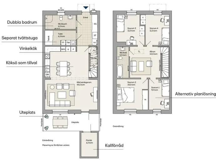Floor plan for Armeringsgatan 20