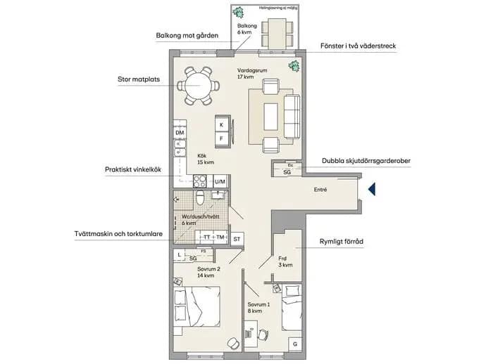 Floor plan for Kungsängsgatan 66G