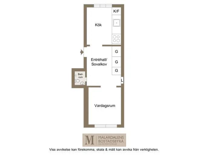 Floor plan for Södra Bangårdsgatan 6B