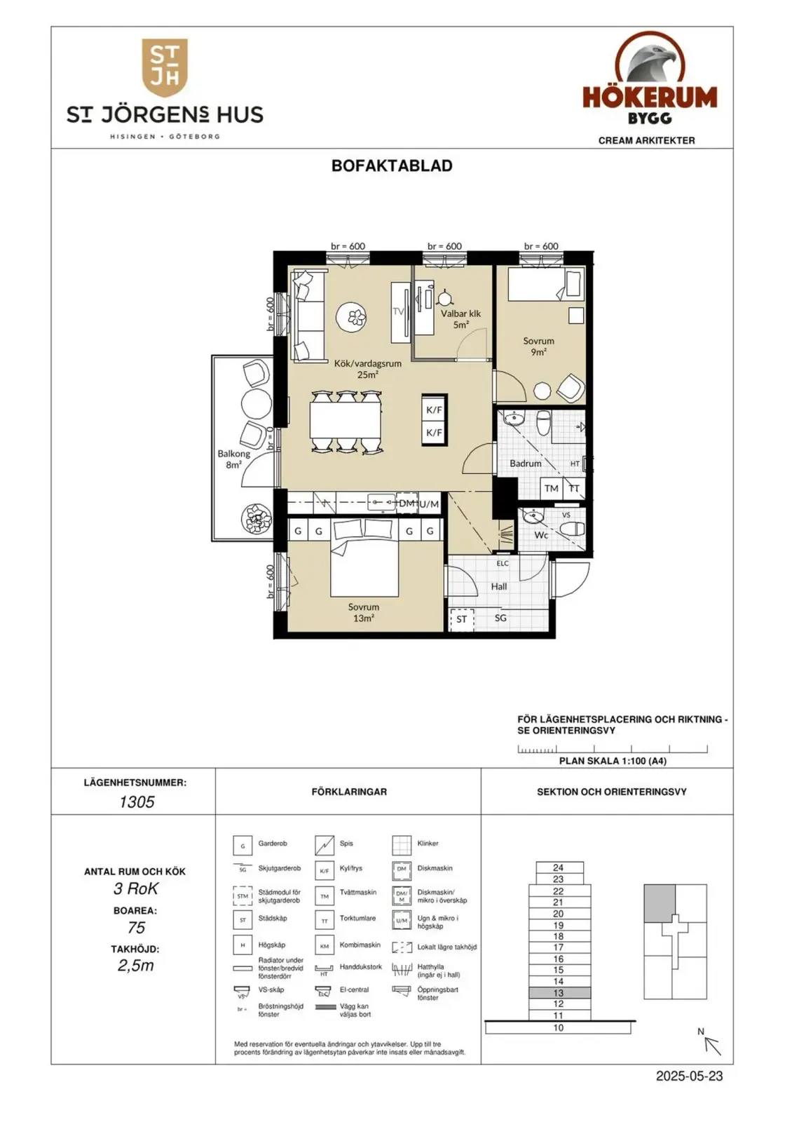 Floor plan for Sankt Jörgens väg 41