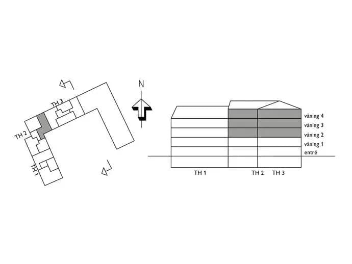 Floor plan for Industrigatan 6