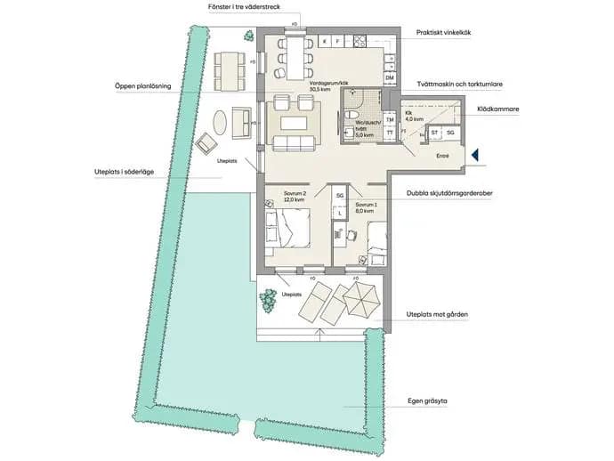 Planritning för Jungmansgränd 2