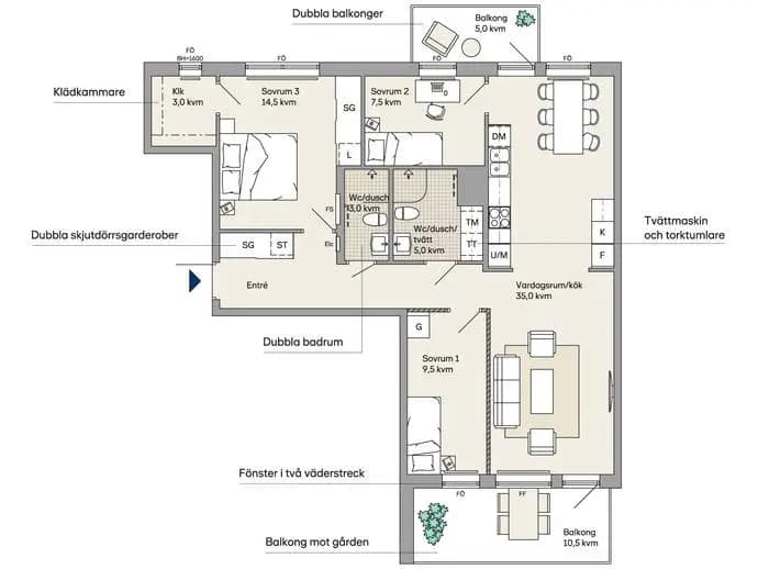 Floor plan for Styrmansgränd 3