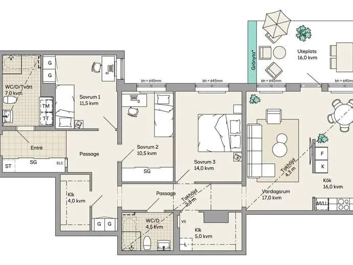 Floor plan for Gröngölingsgatan