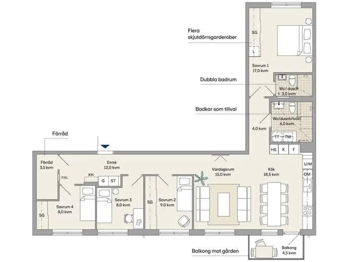 Floor plan for Blinkersgatan 12