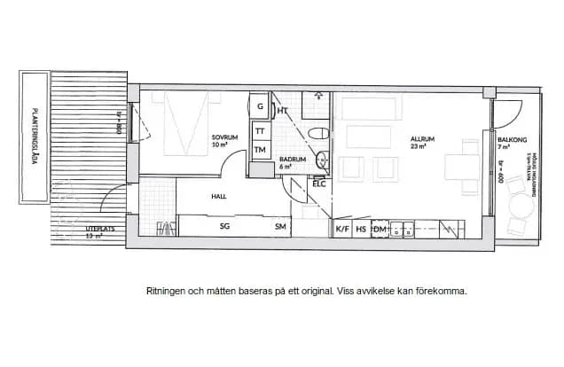 Floor plan for Järnvägsgatan 32