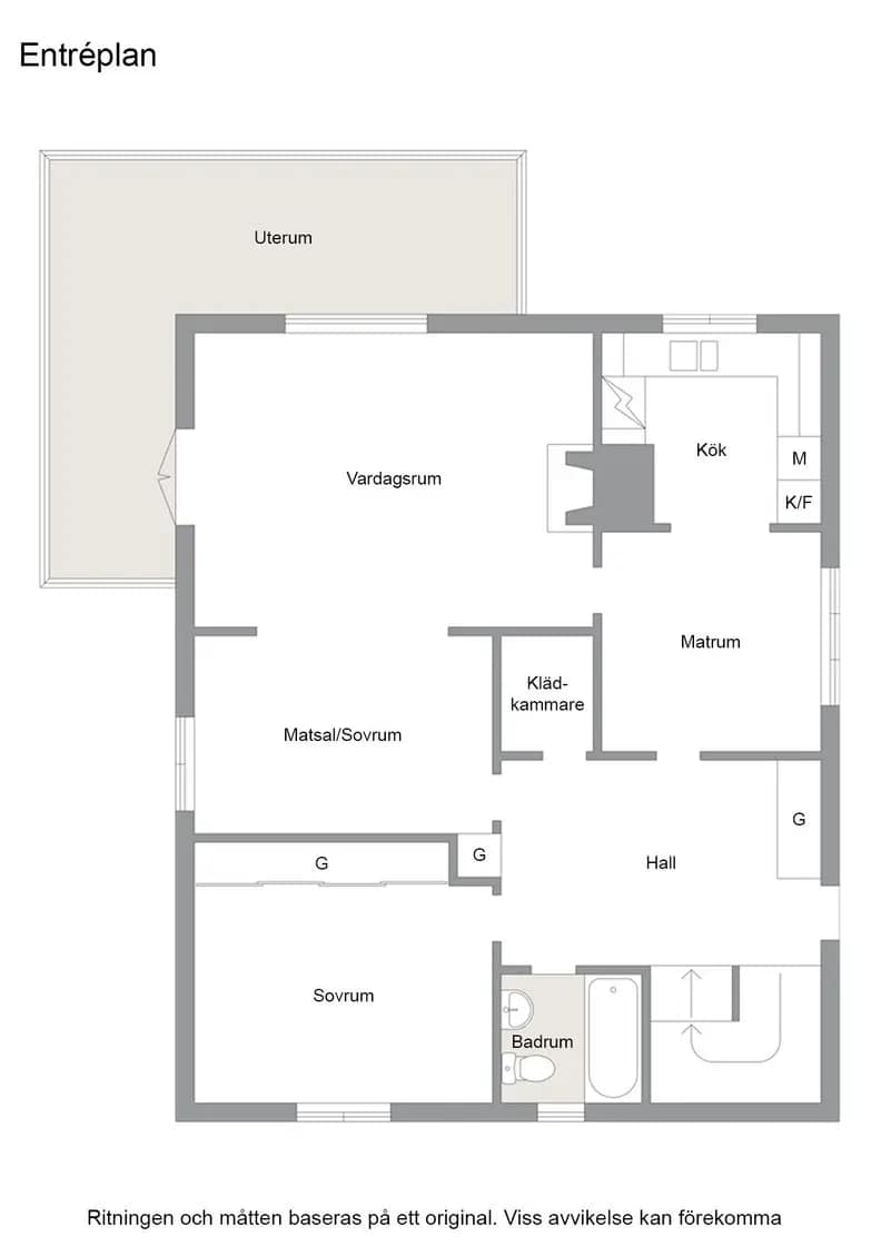 Planritning för Källängsvägen 5