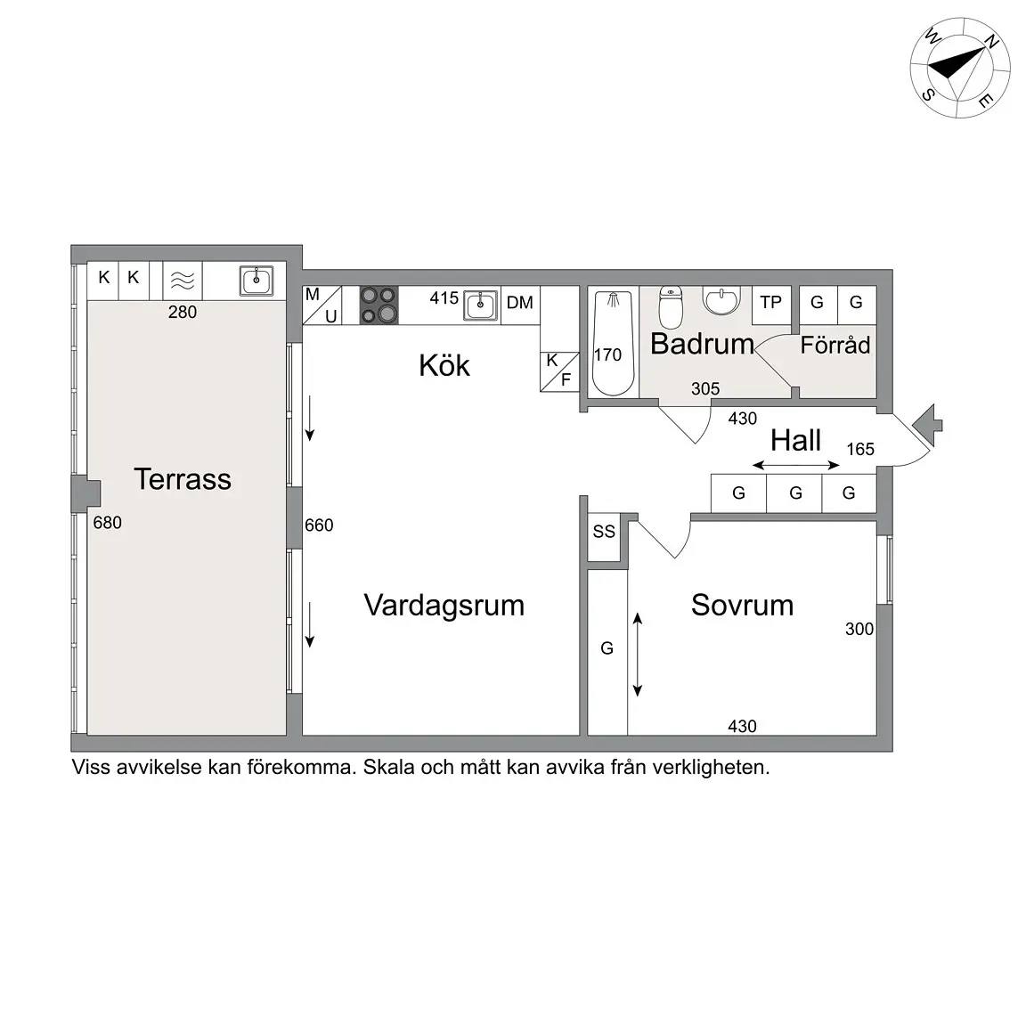 Planritning för Sandgatan 9B