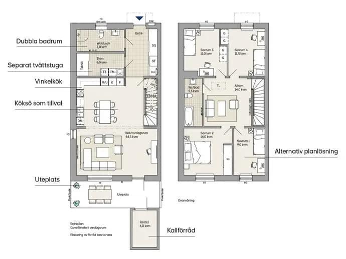 Floor plan for Armeringsgatan 16