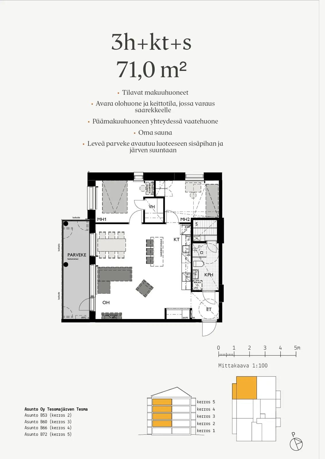 Floor plan for Raiskionkatu 15 B66